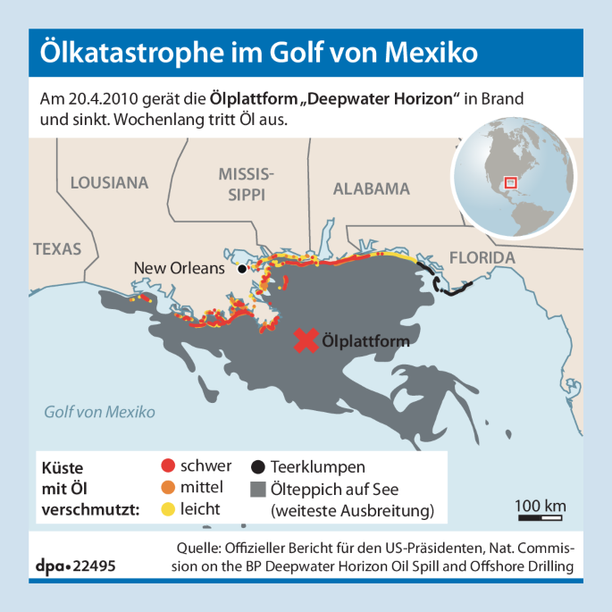 Der Untergang Der Deep Water Horizon Im Golf Von Mexiko Springerlink