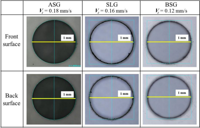 figure 9