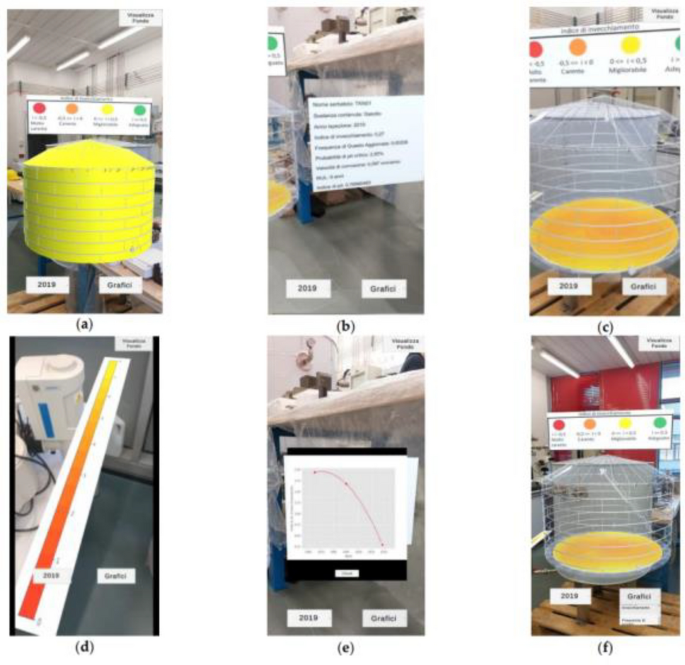 Adopting extended reality? A systematic review of manufacturing