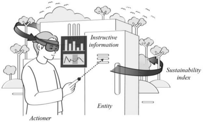 Adopting extended reality? A systematic review of manufacturing