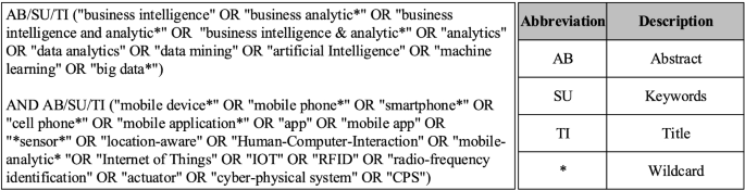 business intelligence platform capability matrix 2013 business intelligence platform capability matrix 2013