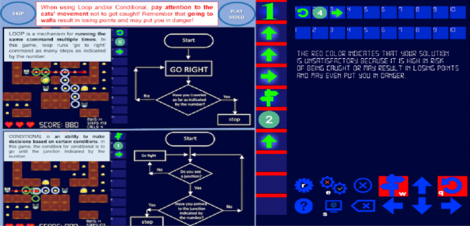 Rules, Mechanics, Gameplays and Logic of Game Development, by rct AI