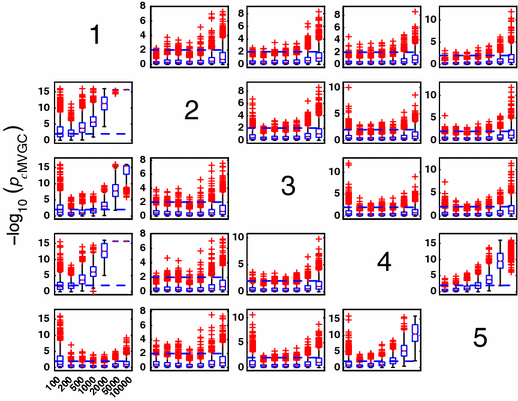 figure 18