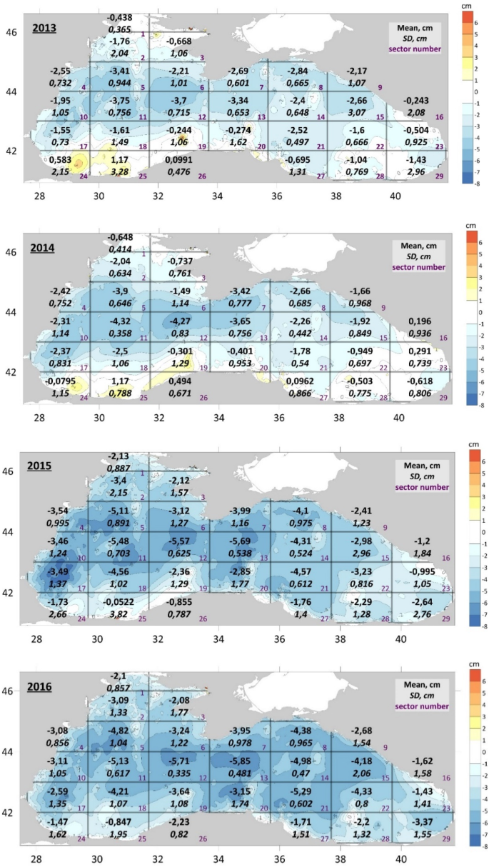 Analysis of current influence on the wind wave parameters in the Black Sea  based on SWAN simulations | Journal of Ocean Engineering and Marine Energy, image size:685x1214