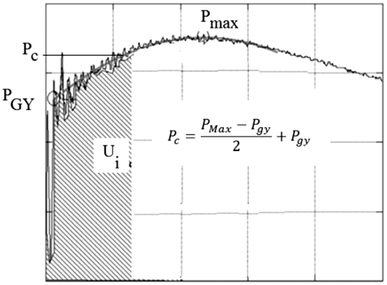 figure 8