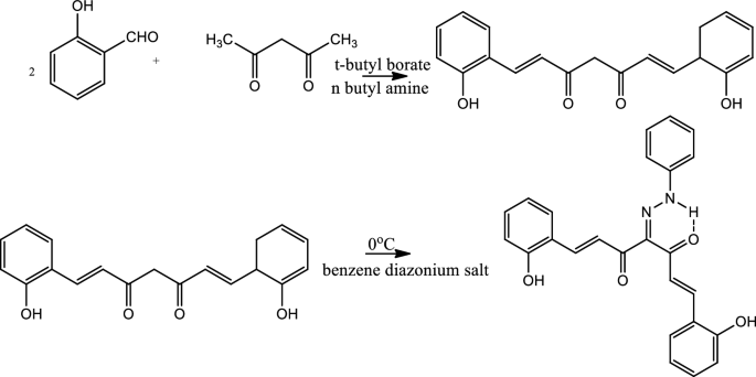 scheme 1