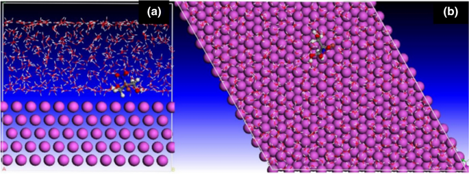 figure 31