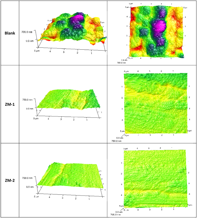 figure 20