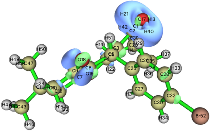 figure 30