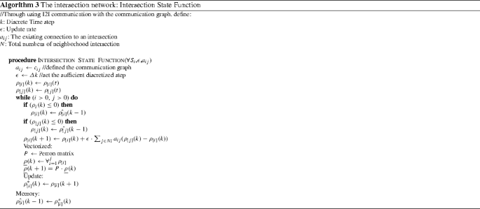 figure c