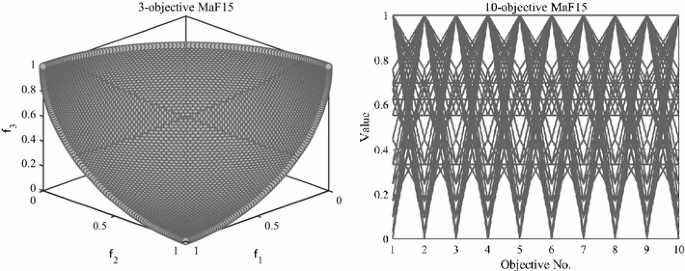 figure 15