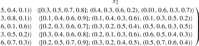 How +0.7 is Better Than +0.5?