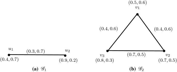 figure 24