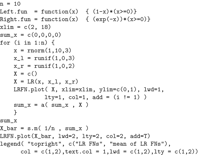 Calculator for fuzzy numbers | SpringerLink