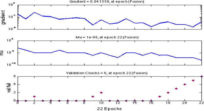 figure 19