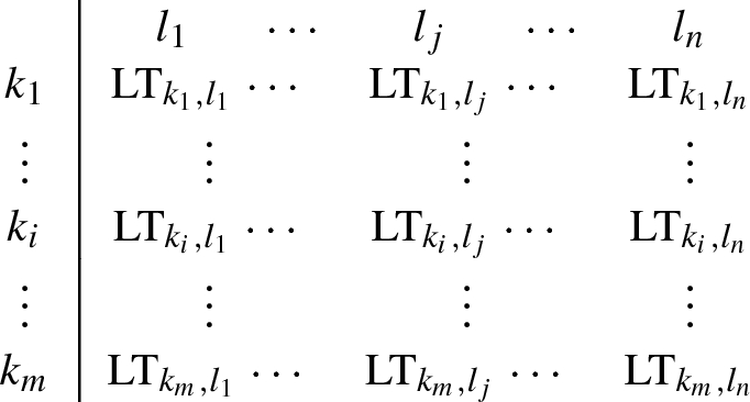 Hexagonal Fuzzy Approximation Of Fuzzy Numbers And Its Applications In Mcdm Springerlink