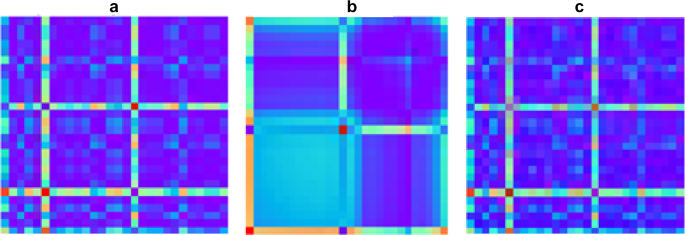 figure 17