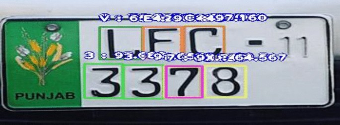 470 Collections Change Car Plate Malaysia  Latest HD