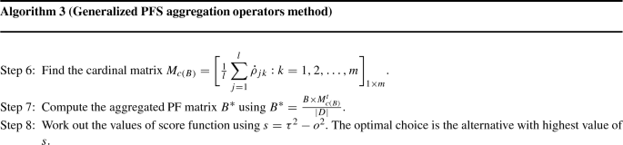 figure c