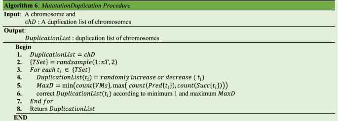 figure f