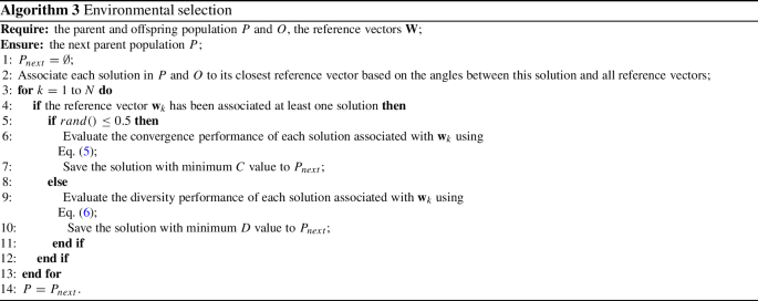 figure c