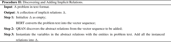 figure c