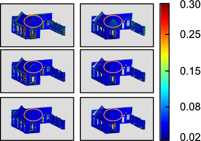 figure 19