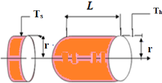 figure 19