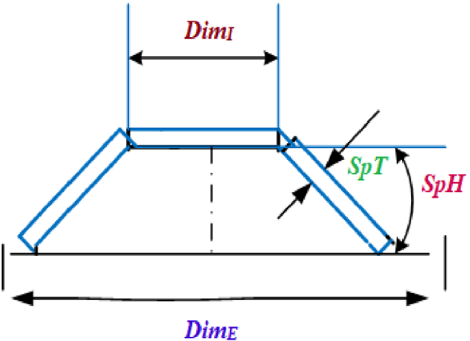 figure 24