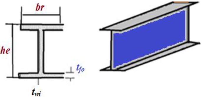 figure 27