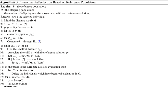 figure c