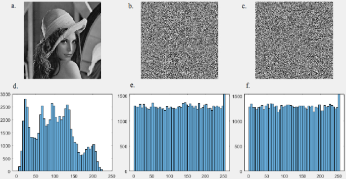 figure 15