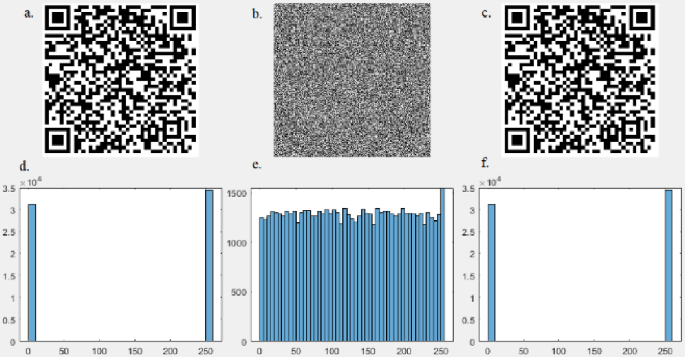 figure 27