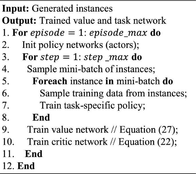problem solving multistep multiplication problems figure a