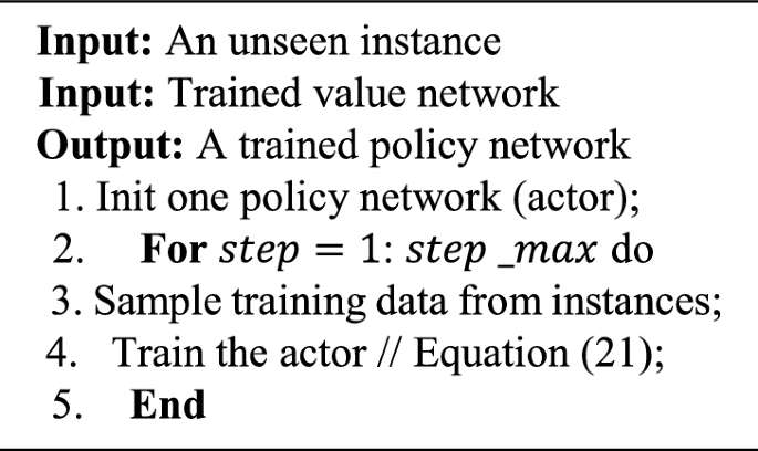 problem solving multistep multiplication problems figure c
