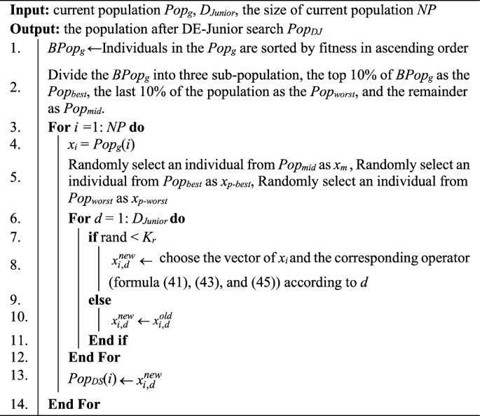 figure e