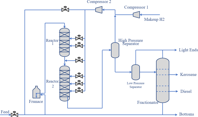 research methodology analysis definition figure 1