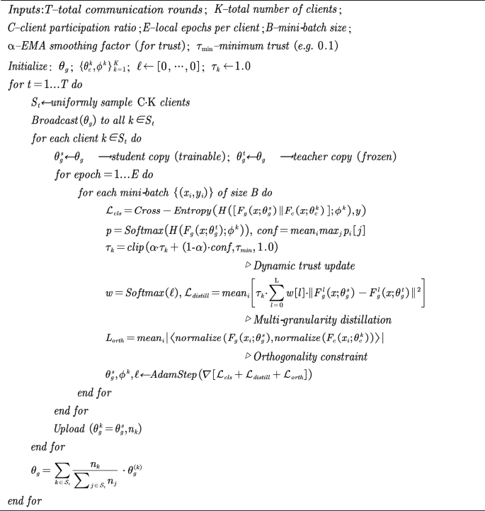 FedMGKD: a multi-granularity trusted knowledge distillation framework ...