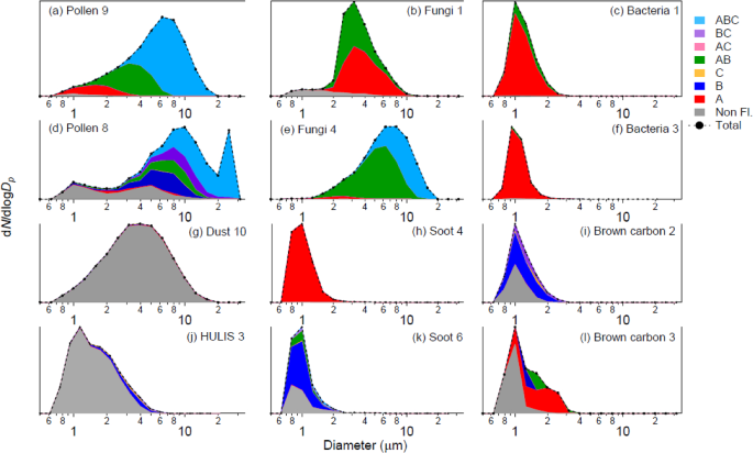 figure 23