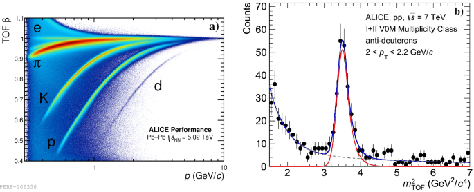 figure 23