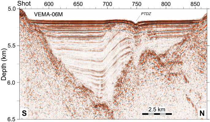 figure 17