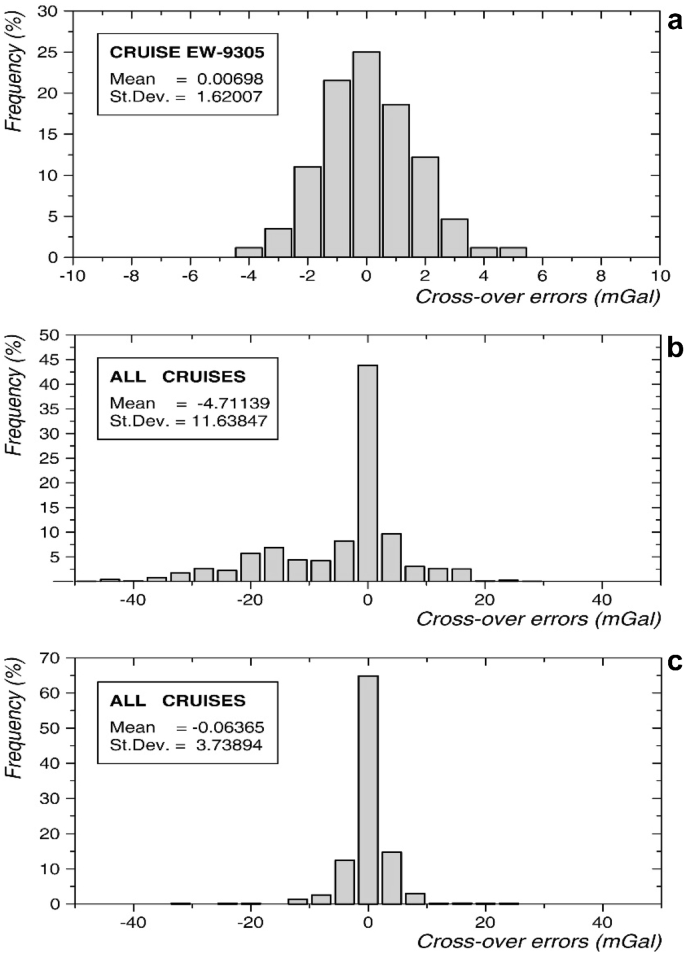 figure 23