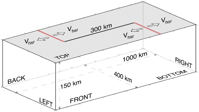 figure 37