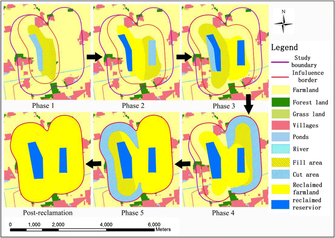 figure 16