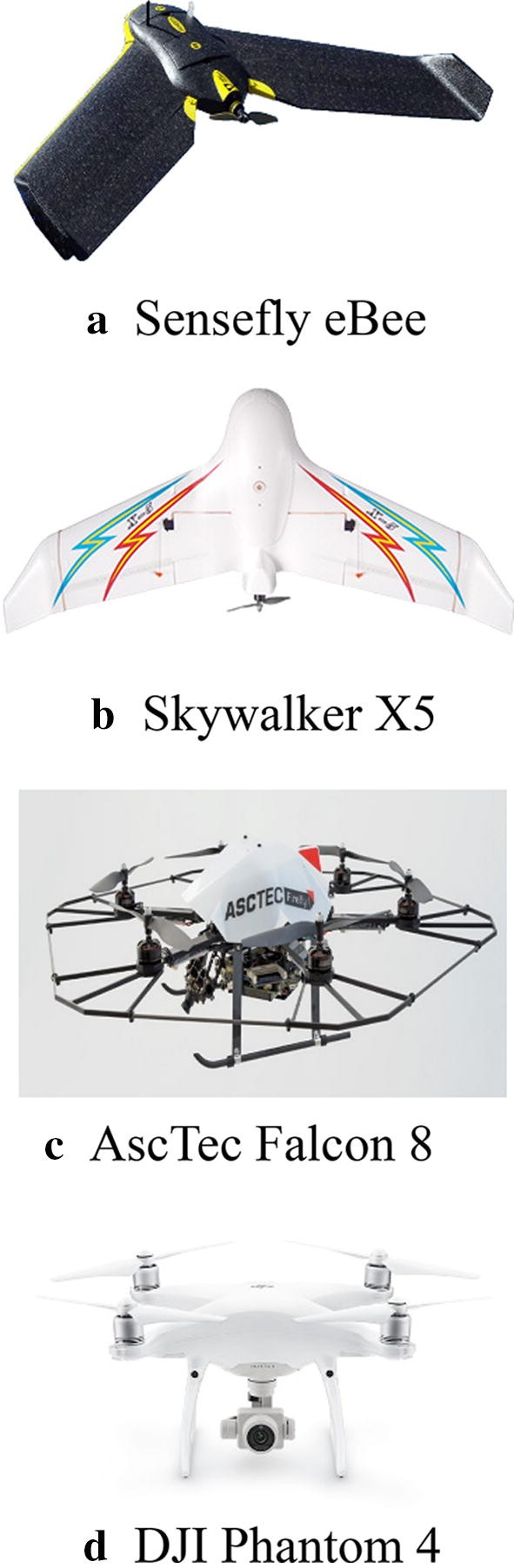 A review of UAV monitoring in mining areas: current status and future  perspectives | SpringerLink