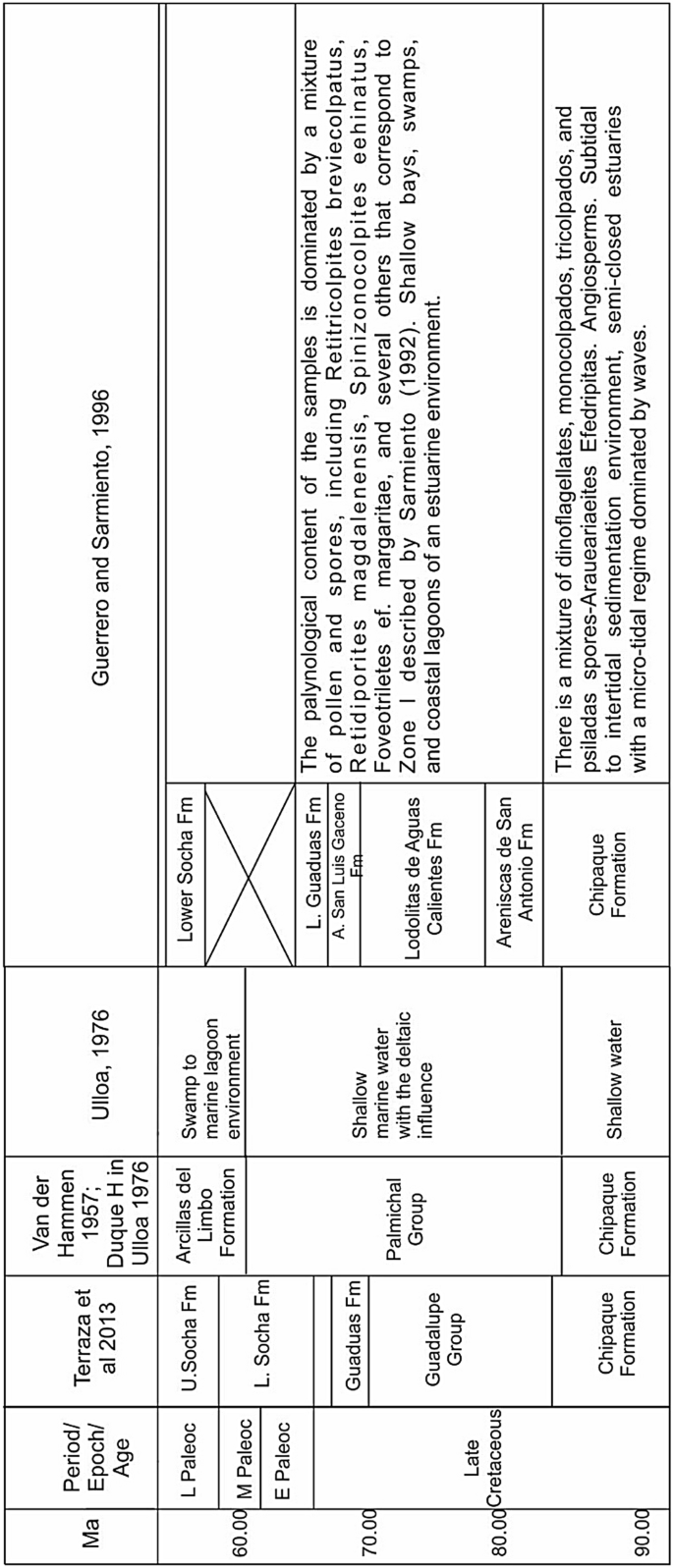 figure 16