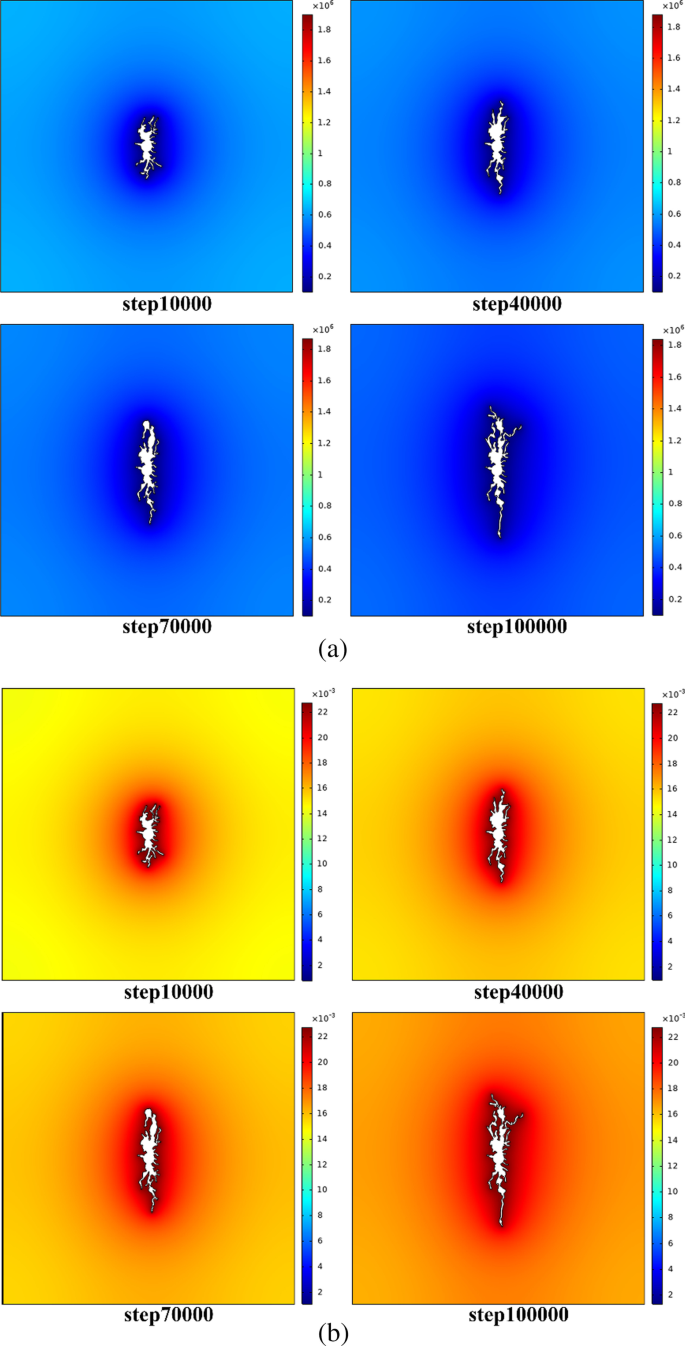 figure 16