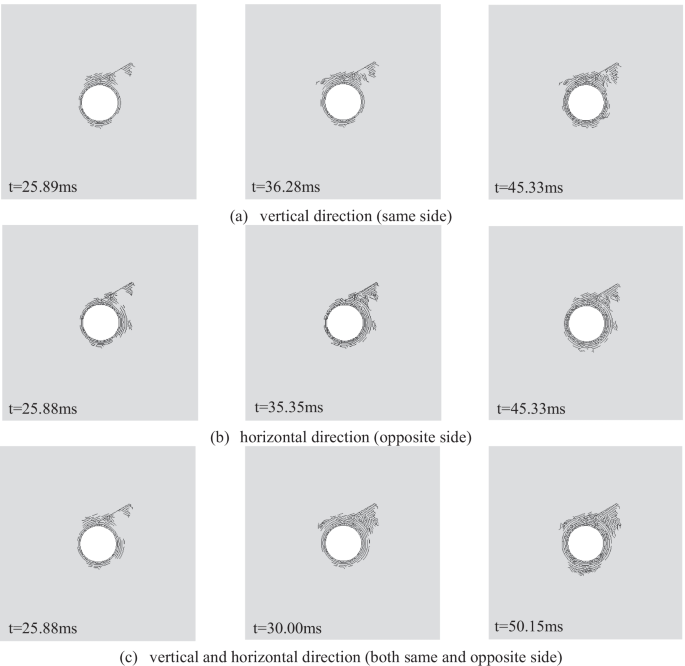 figure 19