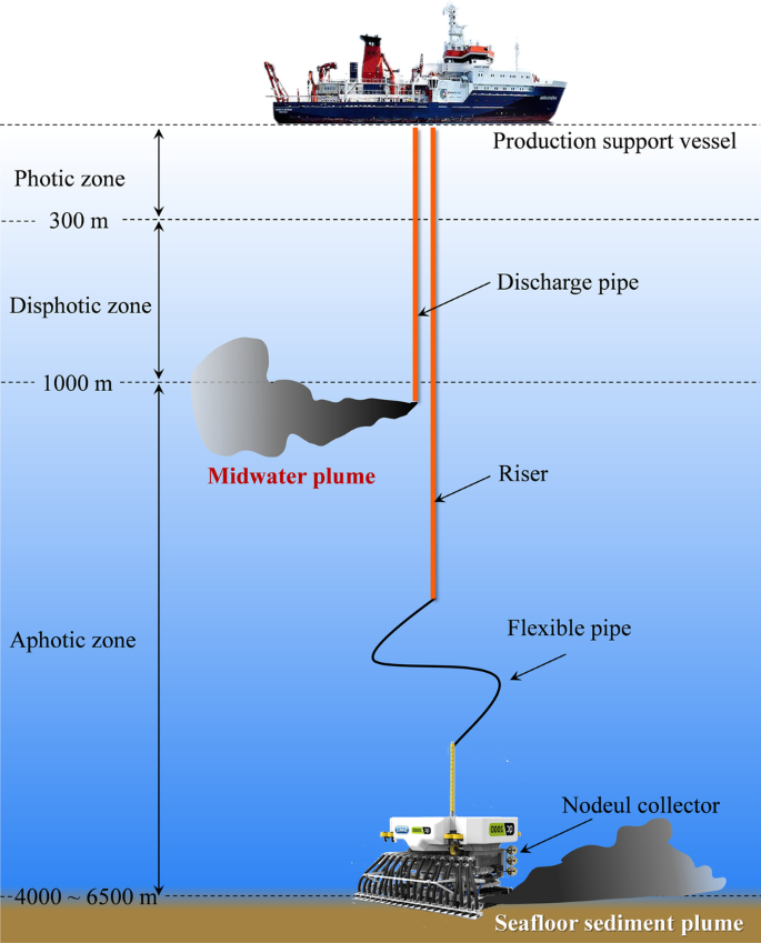 figure 23