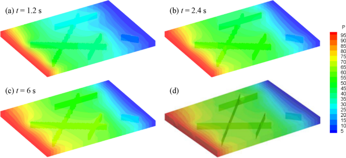 figure 15